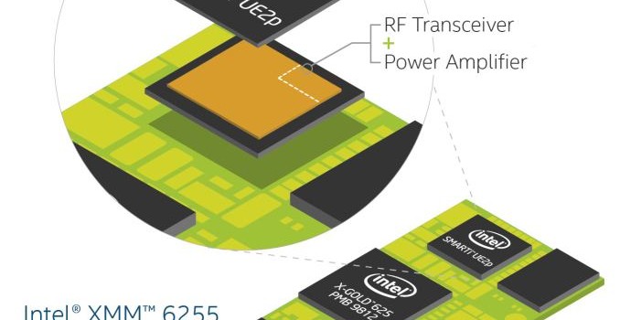Intel Announces XMM6255: The World's Smallest Standalone 3G Modem