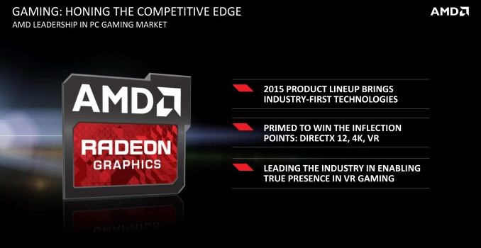 AMD To Launch New Desktop GPU This Quarter (Q2’15) With HBM