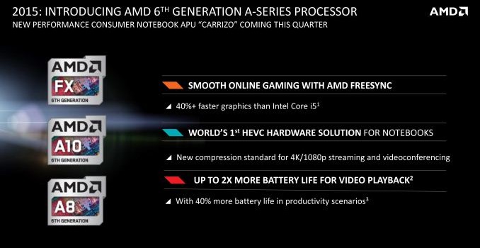 AMD Announces 6th Generation A-Series APU Branding - Carrizo Due This Quarter