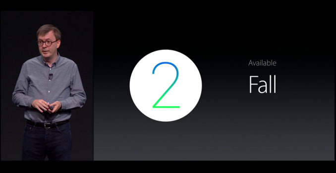 Apple Announces watchOS 2