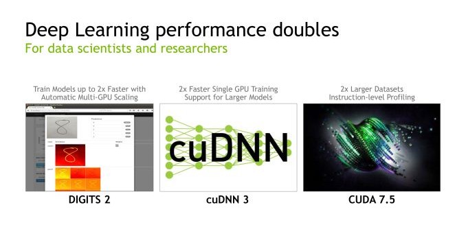 NVIDIA @ ICML 2015: CUDA 7.5, cuDNN 3, & DIGITS 2 Announced