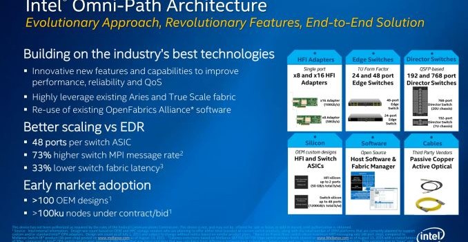 Exploring Intel’s Omni-Path Network Fabric