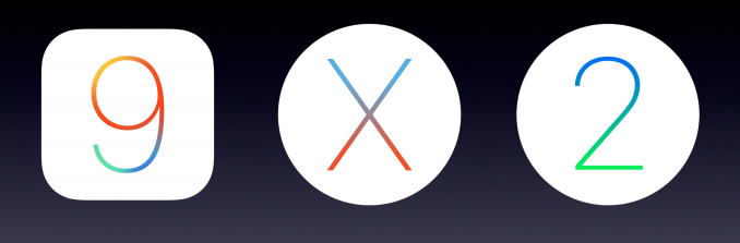 Apple Announces Release Dates for iOS 9, watchOS 2, and OS X El Capitan