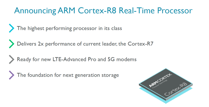 ARM Announces New Cortex-R8 Real-Time Processor