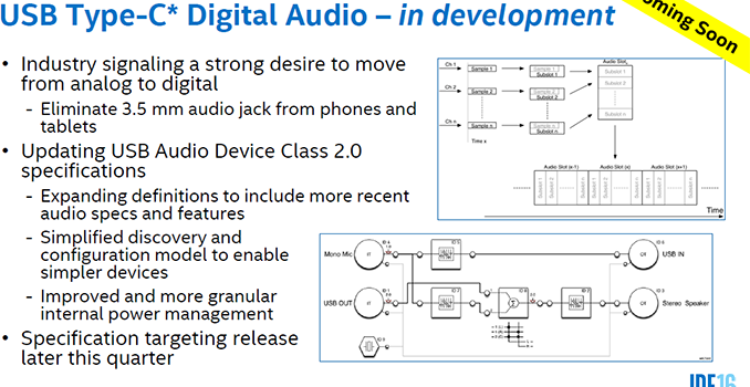 Intel Proposes to Use USB Type-C Digital Audio Technology