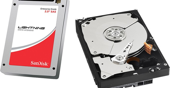 Western Digital’s Acquisition of SanDisk Officially Closes