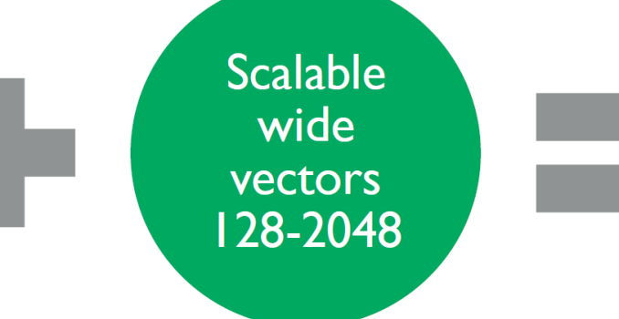 ARM Announces ARM v8-A with Scalable Vector Extensions: Aiming for HPC and Data Center