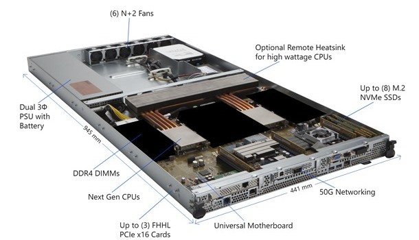 Microsoft Lifts the Lid on Some Intel Skylake-EP Details via the Open Compute Project