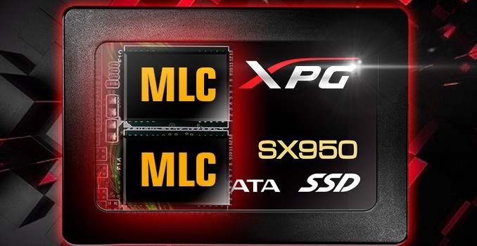 ADATA's XPG SX950 SATA SSDs: Up to 960GB, 3D MLC NAND, Six Year Warranty