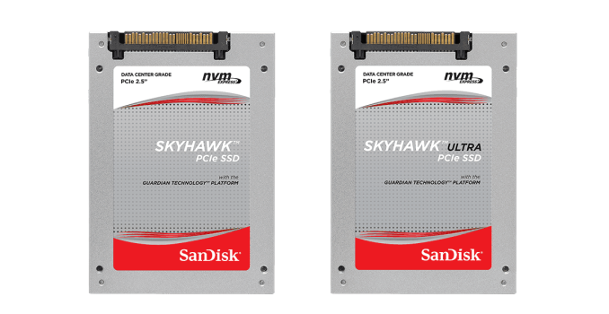 Western Digital Announces SanDisk Skyhawk Enterprise NVMe SSDs