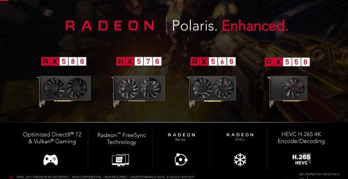 AMD Announces the Radeon RX 500 Series: Polaris Refreshed, Starting Today