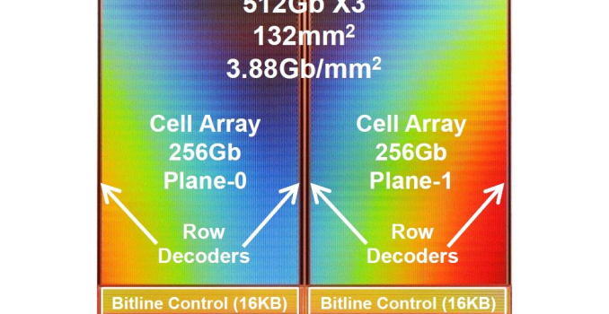 Western Digital Ships Client SSDs Based on 512 Gb 3D TLC NAND Chips