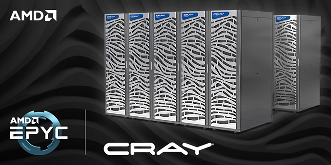 Cray Adds AMD EPYC Processors to CS500 Cluster Supercomputers