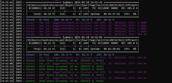 NVIDIA Fumbles, Releases GeForce RTX 3060 Driver Without Anti-Mining Throttle