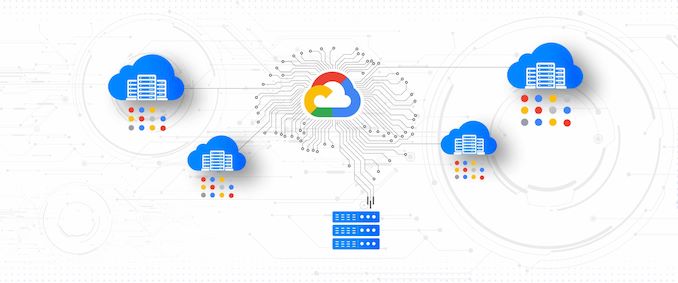 Google Announces AMD Milan-based Cloud Instances - Out with SMT vCPUs?