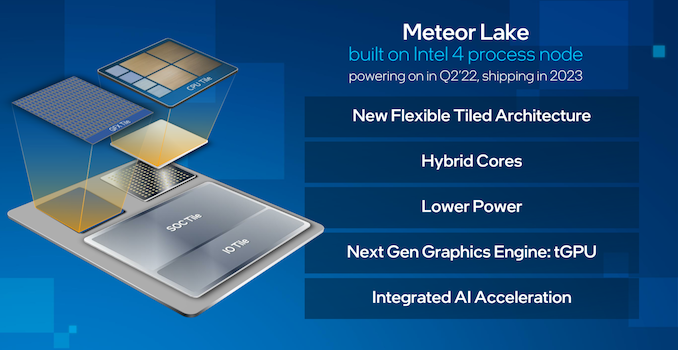 Intel: Meteor Lake Chiplet SoC Up and Running