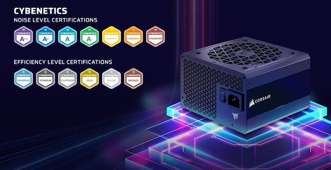 Corsair Transitions to Cybenetics Certification for Power Supplies