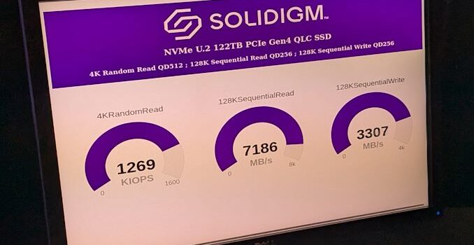 Solidigm 122 TB Enterprise QLC SSD Announced for Early 2025 Release